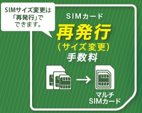 【IIJmio】 SIMサイズ変更｜手元に届く日数はどのくらい？
