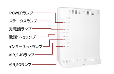 コミュファ光は市販ルーターを購入する必要なし！ホームゲートウェイレンタル料無料！